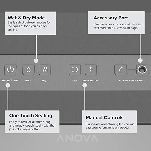 Вакуумний пакувальник Anova Culinary Precision Pro, в комплекті 1 рулон пакетів, для су-від та зберігання продуктів, чорний, середній