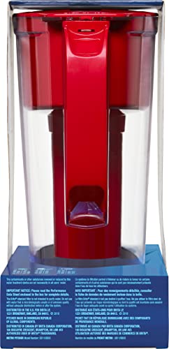 Brita Metro Water Filter Pitcher, BPA-Free Water Pitcher, Replaces 1,800 Plastic Water Bottles a Year, Lasts Two Months or 40 Gallons, Includes 1 Filter, Kitchen Accessories, Small - 6-Cup Capacity