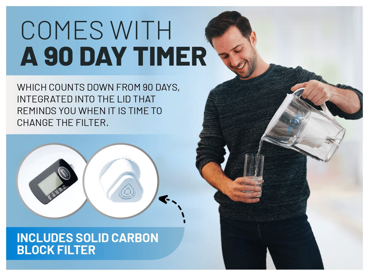 Epic Water Filters Pure Filter Pitchers for Drinking Water, 10 Cup 150 Gallon Filter, Tritan BPA Free, Removes Fluoride, Chlorine, Lead, Forever Chemicals