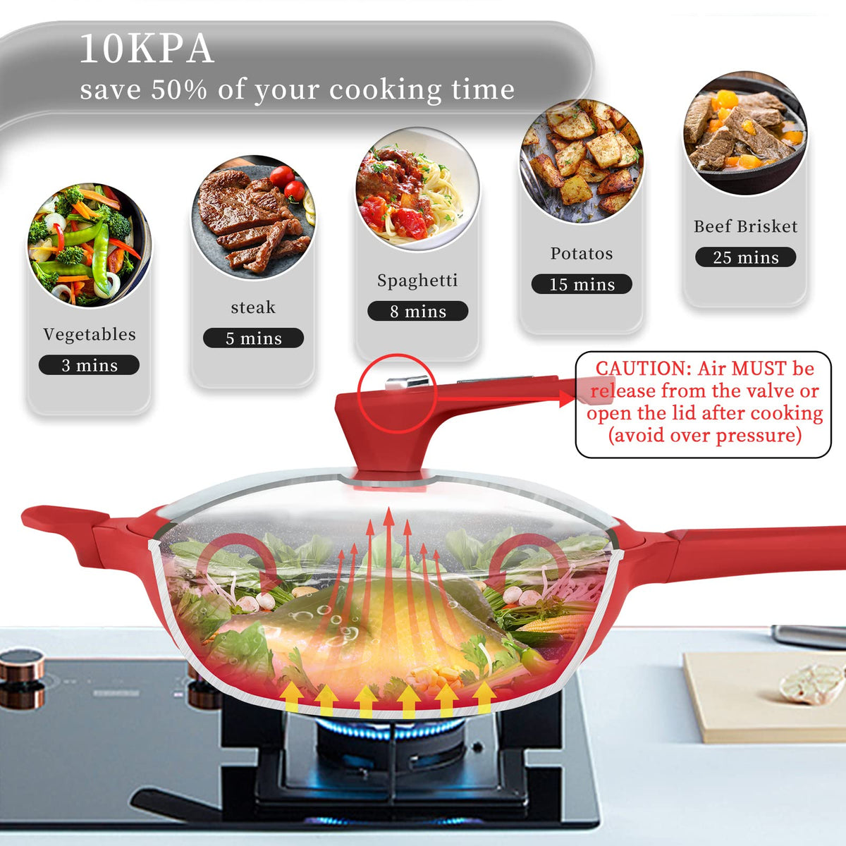 TIBORANG Nonstick 8 in 1 Multipurpose Woks and Stir Fry Pans,12.6 Inch 6L Heat Indicator Diecast Aluminum Titanium Coating Chinese Wok Pan with Lid, Silicone Spatula,Steamed Grid(Crimson Red)…