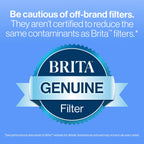 Brita Metro Water Filter Pitcher with SmartLight Filter Change Indicator, BPA-Free, Replaces 1,800 Plastic Water Bottles a Year, Lasts Two Months, Includes 1 Filter, Small - 6-Cup Capacity, Turquoise
