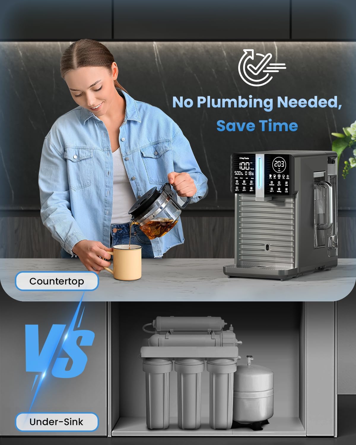 8-Stage Countertop Reverse Osmosis System, UVC & Alkaline Countertop Water Filter Hot and Cold, Hidden Carafe Design Countertop RO System NSF 58 & 372 Certified and SGS Tested, 4:1 Pure to Drain