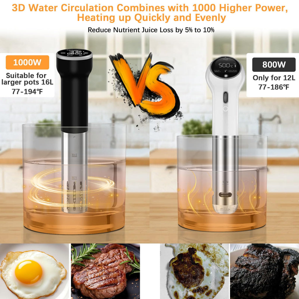 Sous Vide Machine Wi-Fi, Cattleman Cuisine Sous Vide Cooker, Immersion Circulator, Suvee Cooker Kit with 30 Vacuum Bags, Vacuum Pump, Cookbook, Accurate Temperature&Timer, 1000W, IPX7 Waterproof,