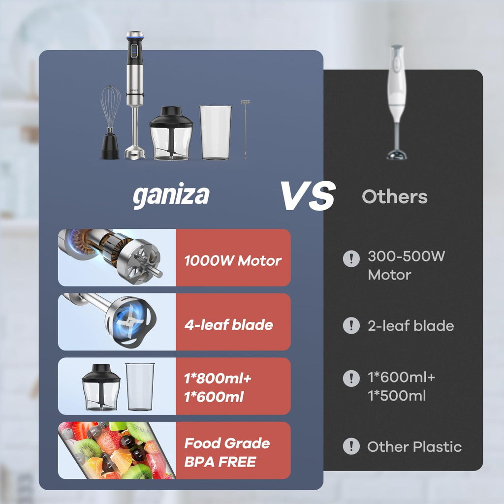 Blender ręczny Ganiza 5 w 1, silnik o mocy 1000 W, tryb ręczny z 16 prędkościami, ostrze ze stali nierdzewnej, pojemnik do mieszania o pojemności 800 ml, siekacz, trzepaczka i spieniacz do mleka o pojemności 600 ml