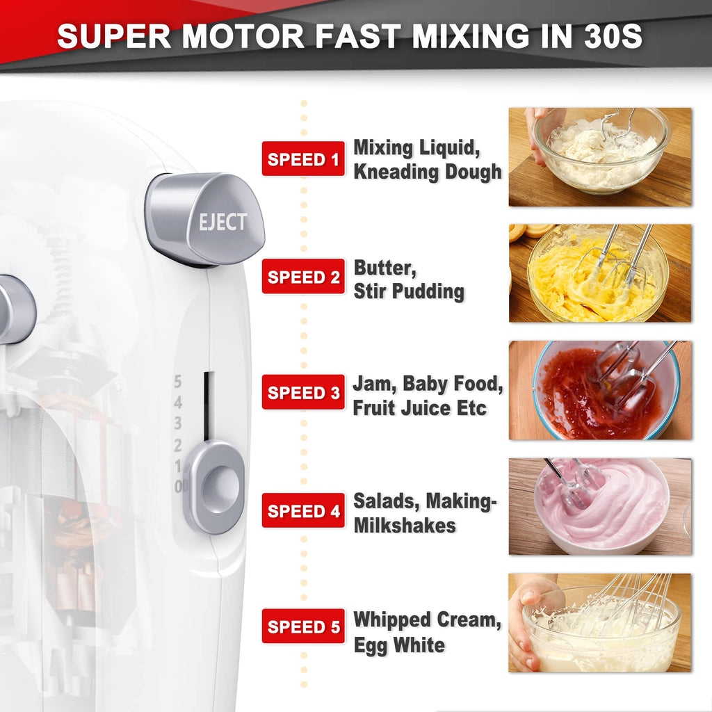 Lord Eagle Hand Mixer Electric 400W, 5 Speed handheld Mixer, 5 Stainless Steel Accessories for Baking Cake Egg Cream Food Beater, Turbo Boost/Self-Control Speed + Eject Button (White)
