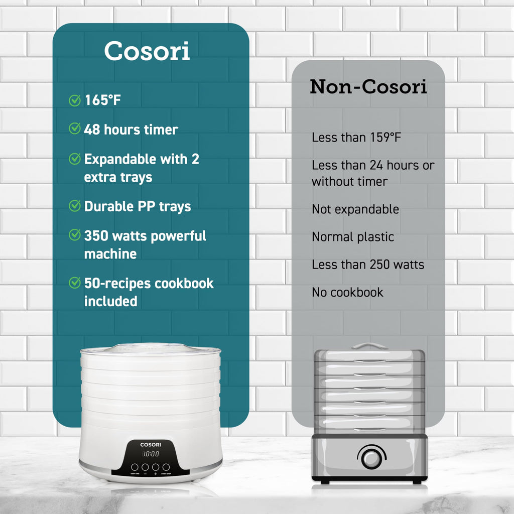Suszarka do żywności COSORI do suszonego mięsa, 5 tacek 12,2" bez BPA z regulacją temperatury 165°F i 48-godzinnym timerem, suszarka 350 W do owoców, ziół, mięsa, warzyw i przysmaków dla psów, w zestawie książka z 50 przepisami