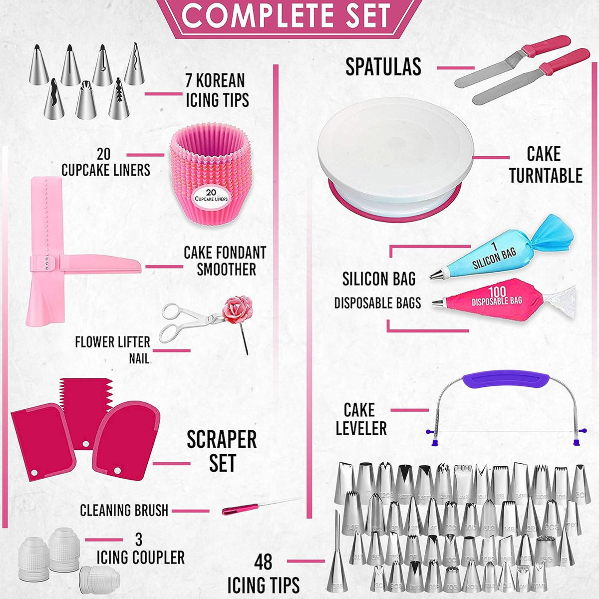 RFAQK 200PCs Cake Decorating Kit for Beginners with Turntable for Decoration - Piping Bags and Tips Set (110+55), Straight & Offset Spatula, Leveler, Video Course, Pattern Chart & More Baking Supplies