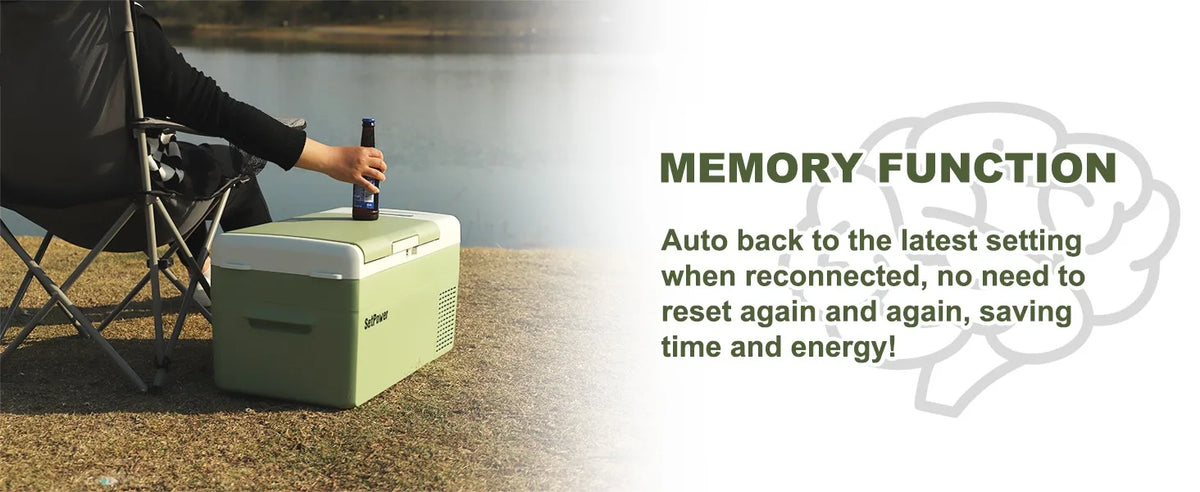 Portable 12v Refrigerator, -4℉-68℉ Cooling Car Refrigerator, 15L/15.8Qt Car Fridge Portable Freezer with 12/24V DC & 110/240V AC