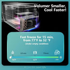 12 Volt 48 Quart Portable Freezer Electric Cooler Car Refrigerator with Dual Zone, Touch Control, Energy Efficient,Free Shipping