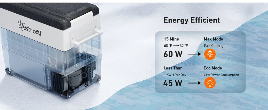 12 Volt Car Refrigerator, Portable Freezer 12V Fridge 58 Quart (55L) Electric Cooler -4℉~68℉ with 12/24V DC & 110V AC for Car