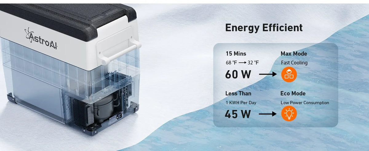 12 Volt Car Refrigerator, Portable Freezer 12V Fridge 58 Quart (55L) Electric Cooler -4℉~68℉ with 12/24V DC & 110V AC for Car